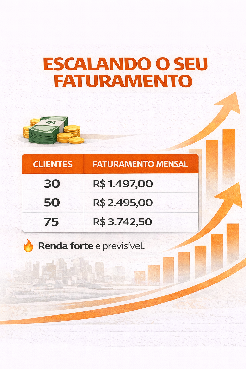 Escala de faturamento mensal